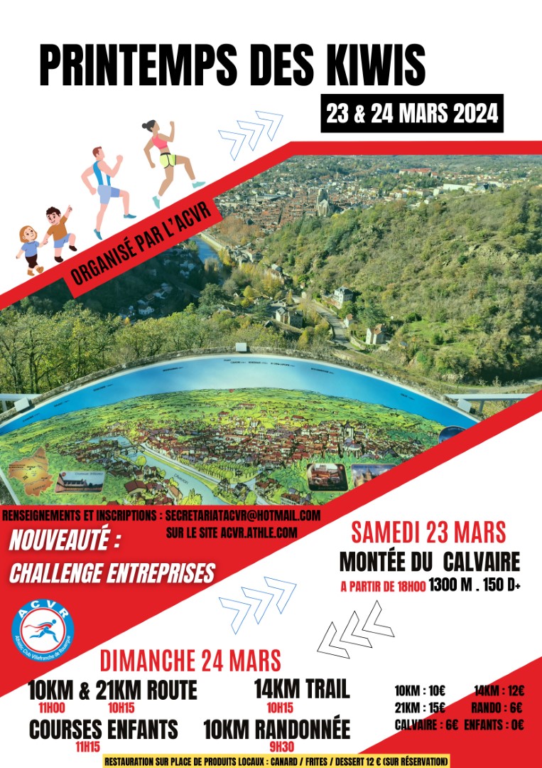 affiche Printemps des kiwis