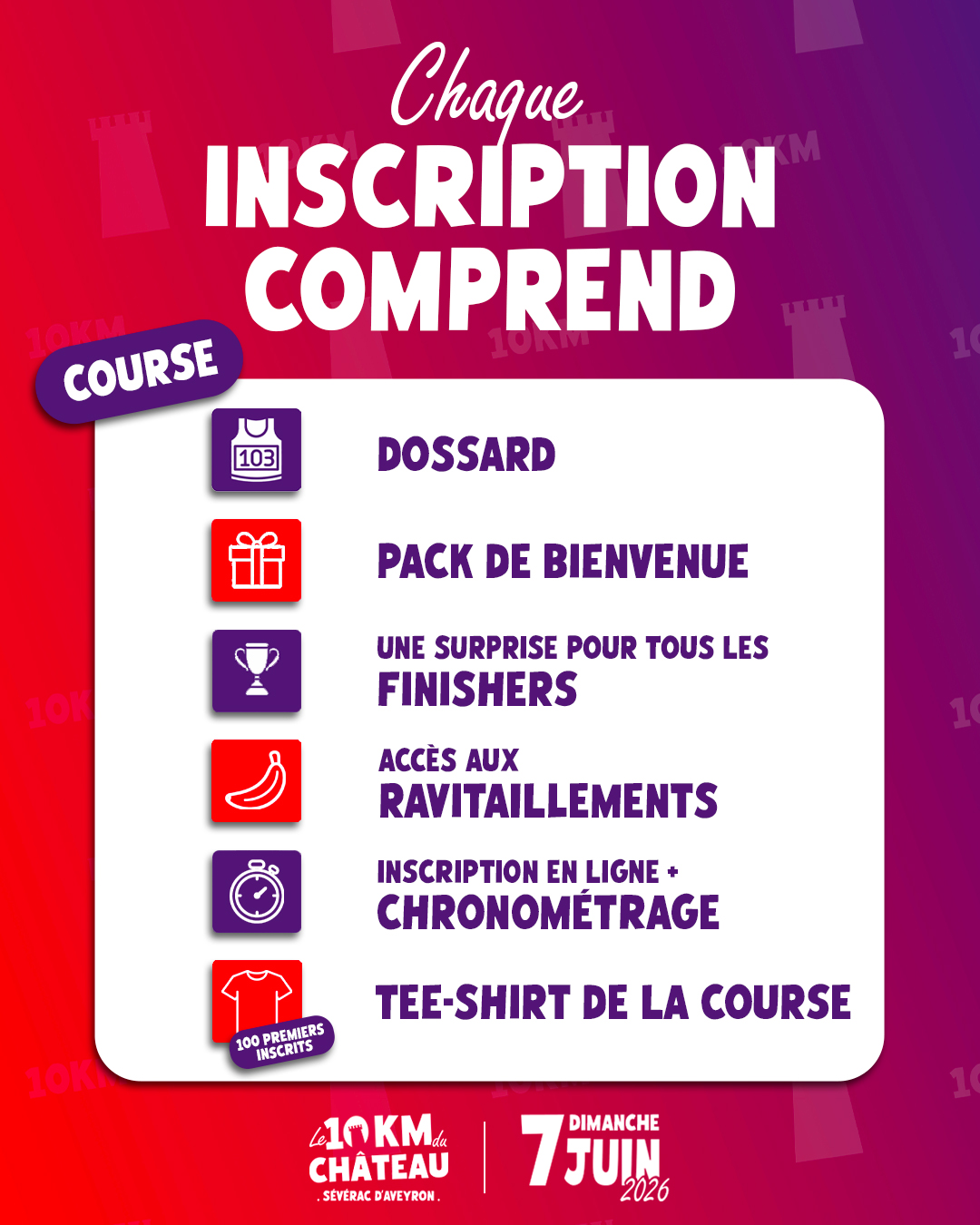 affiche2 Le 10KM du Château 